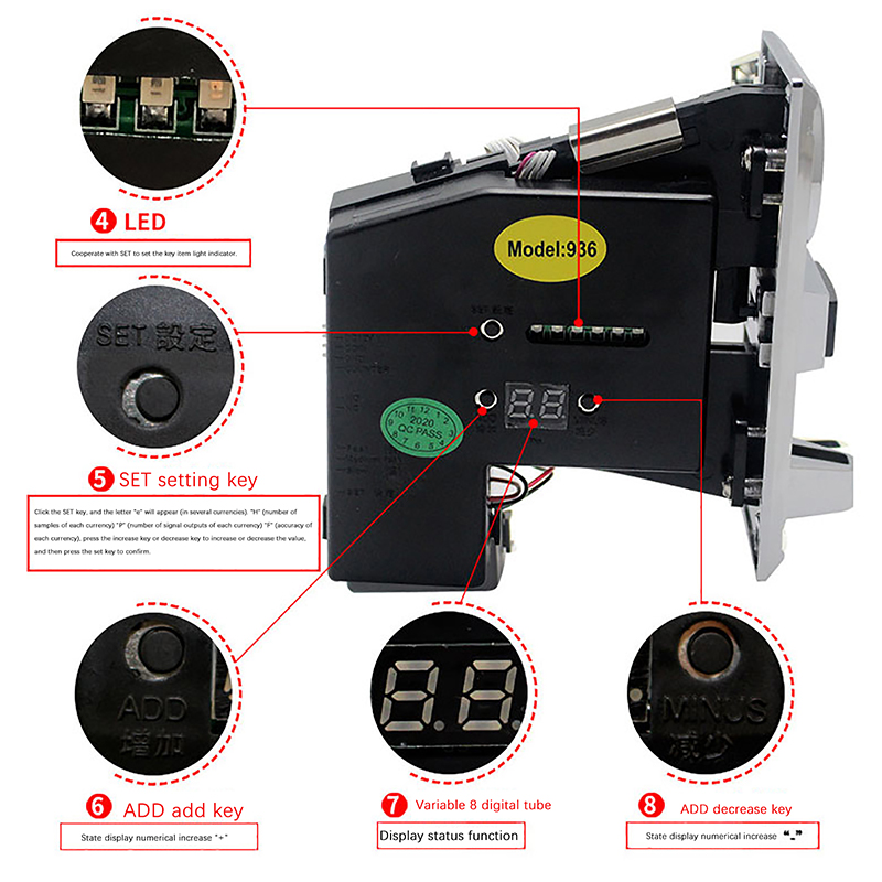616 Elektronischer Multi-Münz- – Arcade Ticket Machine Bewertung und Preis