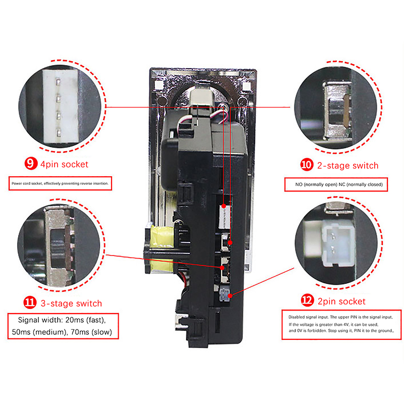616 Elektronischer Multi-Münz- – Arcade Ticket Machine Bewertung und Preis